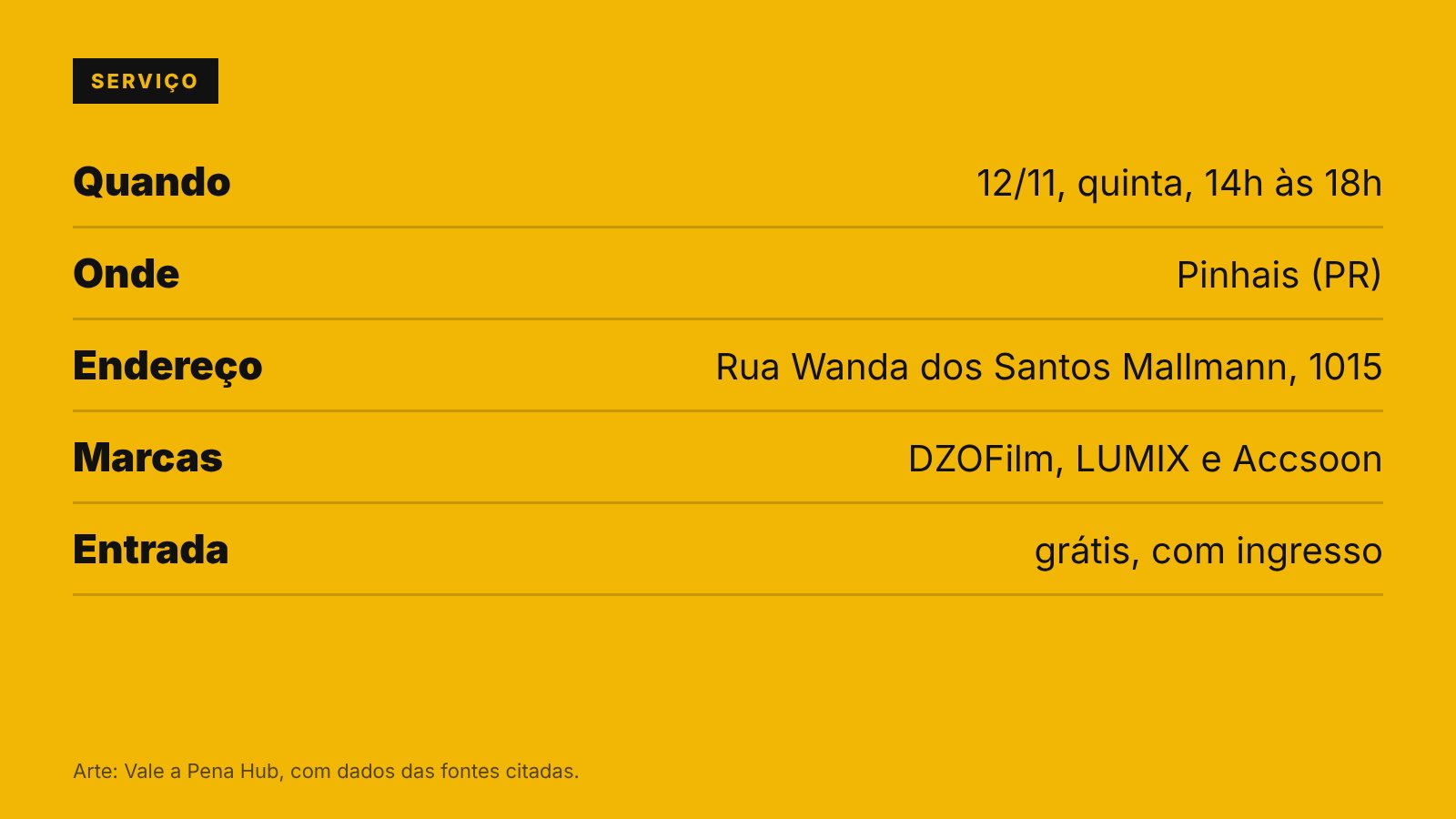 Ficha: Esquenta Filmtech: tarde gratuita de audiovisual em Pinhais com DZOFilm, LUMIX e Accsoon